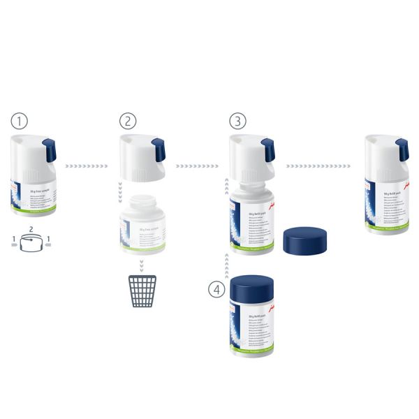 Jura Melksysteemreiniger (minitabletten) 90 gram navulflesje